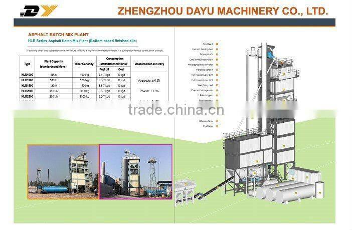 DHB(20-100t/h) Mobile Mini Asphalt Plant with best price
