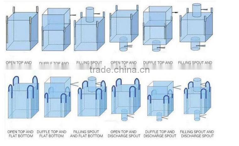 heava duty PP container bag,fibc bag Language Option French
