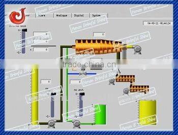 High Quality Fruit and Vegetable Centrifugal Dehydration Machine/Food Dehydrator