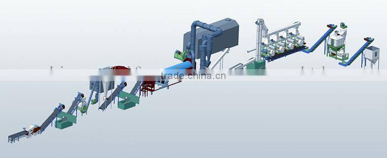 wood pellet milling machine for sugar cane waste products or other biomass matertials
