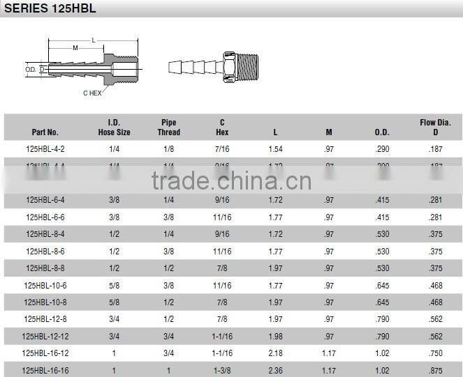 HOSE BARB TO MALE PIPE,Pipe Fitting,Brass Fitting,Pipe valve