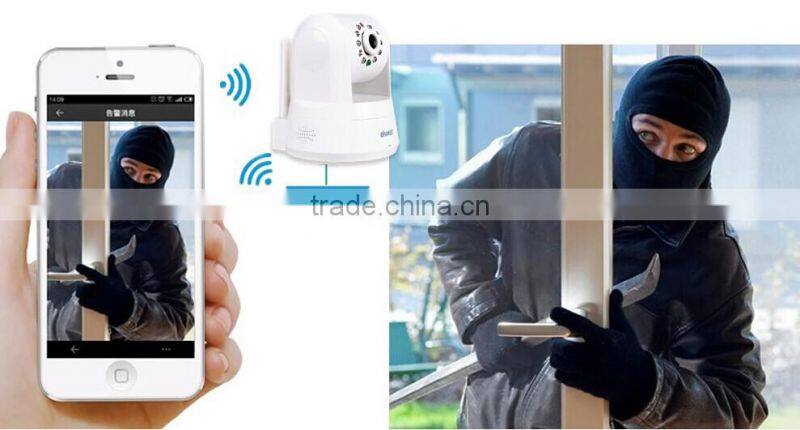 video security camera