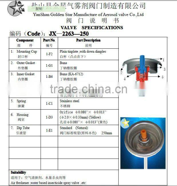 body spray valve with spray cap