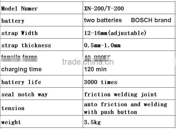 electric handheld (PET,PP) strapping tool