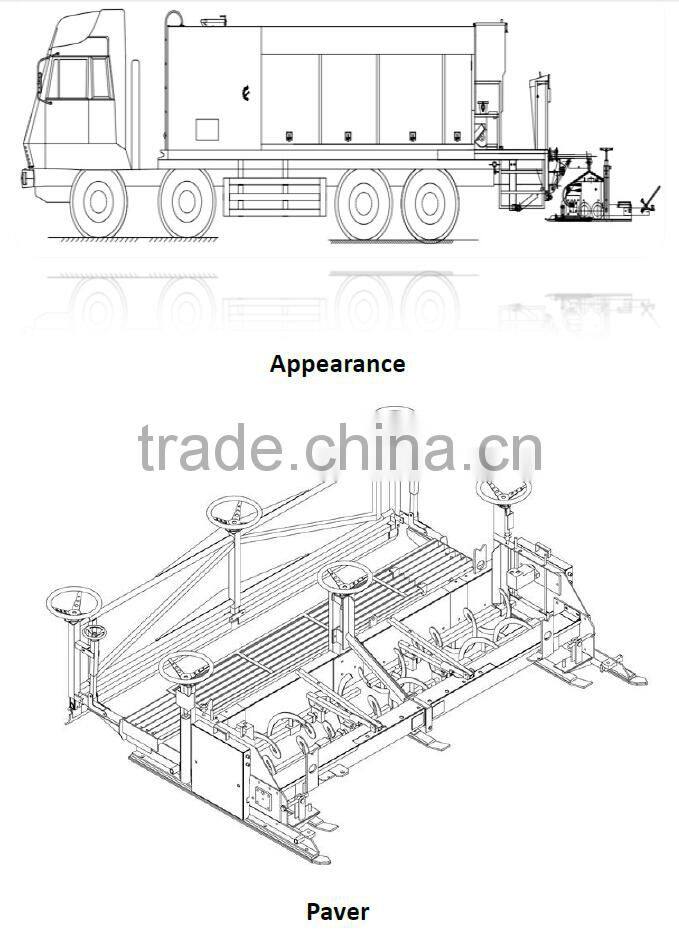 Metong surfacing paver truck/slurry sealer for road construction and conservation