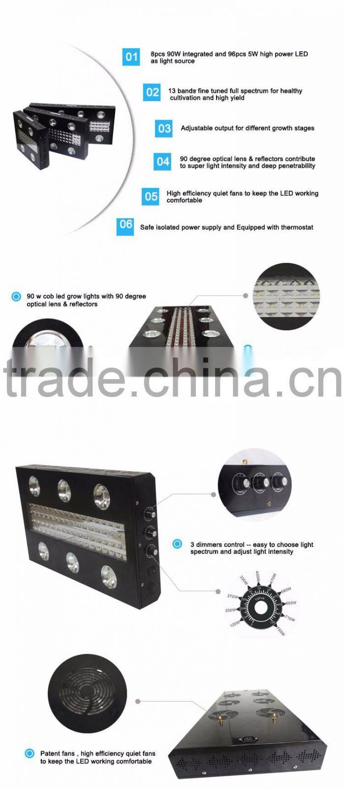 Adjustable horticulture system full spectrum led grow light 1000w