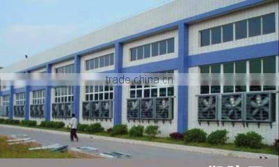 Ventilating Fan for Greenhouse