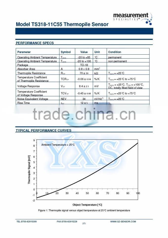 Infrared temperature sensor TS318-11C55 For medical thermometers and temperature