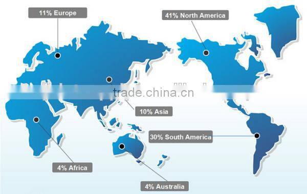 Small Round Tissue Box Design Car Paper Napkin Box For Traveling