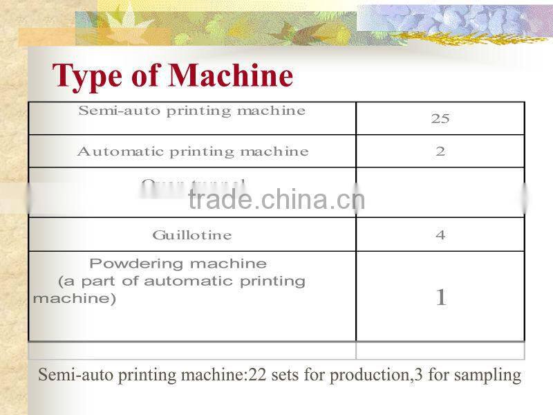 China cheap custom cute Heat transfer paper label for T-shirt