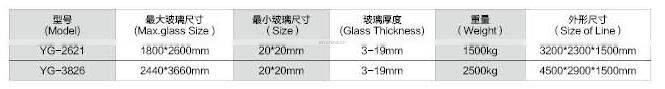 YG-3826 CNC Glass Cutting Line