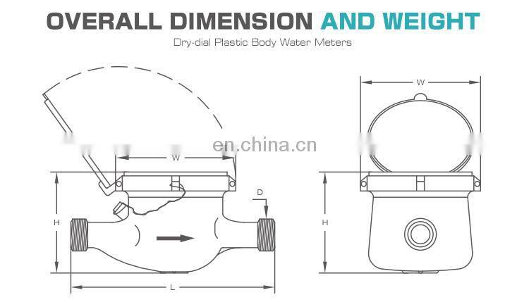 China Water Meter Vane Wheel Multi jet Water Meter