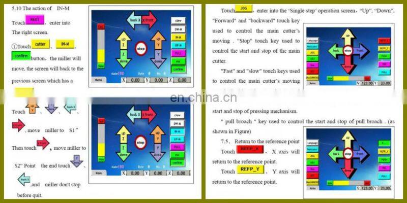 CNC full automatic Plastic PVC UPVC window door corner cleaning machine