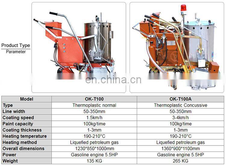 Hongda Engine Walk-up Cold Spray Automatic Cold Paint And Thermoplastic Road Marking Machines Price For Sale