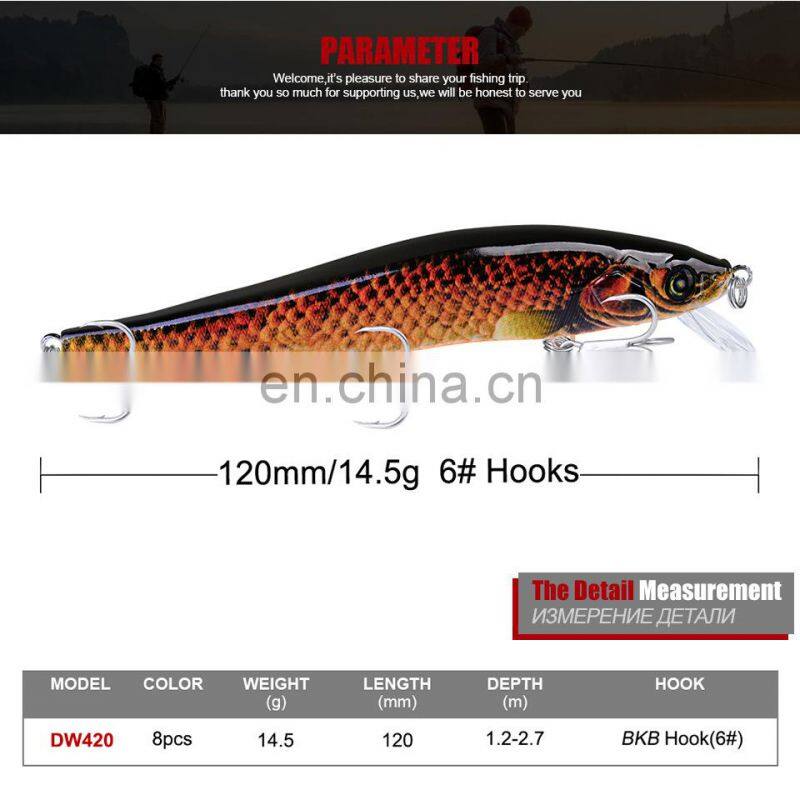 Lure industrial printing bait e-commerce fishing gear wholesale12cm/14gWith gift accessories e black minnow