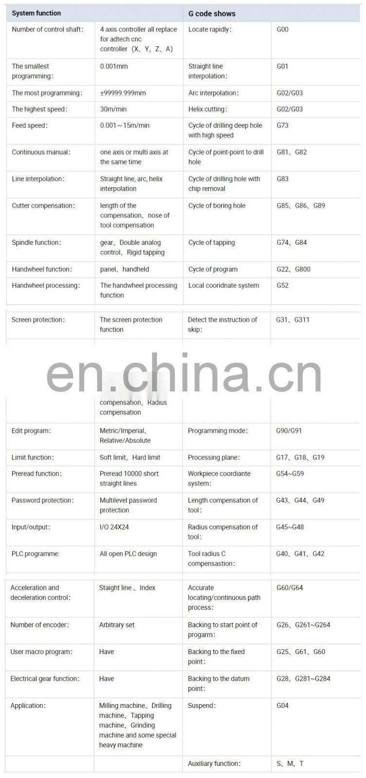 NEW990MDCb 4 axis CNC router / woodworking CNC controller /engraving control system