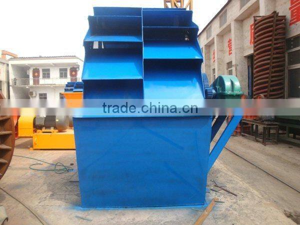 Mining Mini Wheel Sand Washing Machinery With Reasonable Price