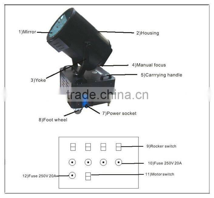 Hot Sales Professional 5000W Moving Head Sky Beam Search Stage Lights