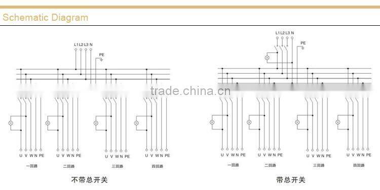 Explosion proof illumination dybamic distribution box