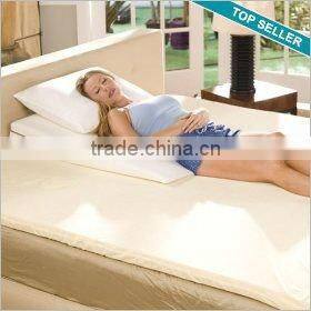 Back pain mattress
