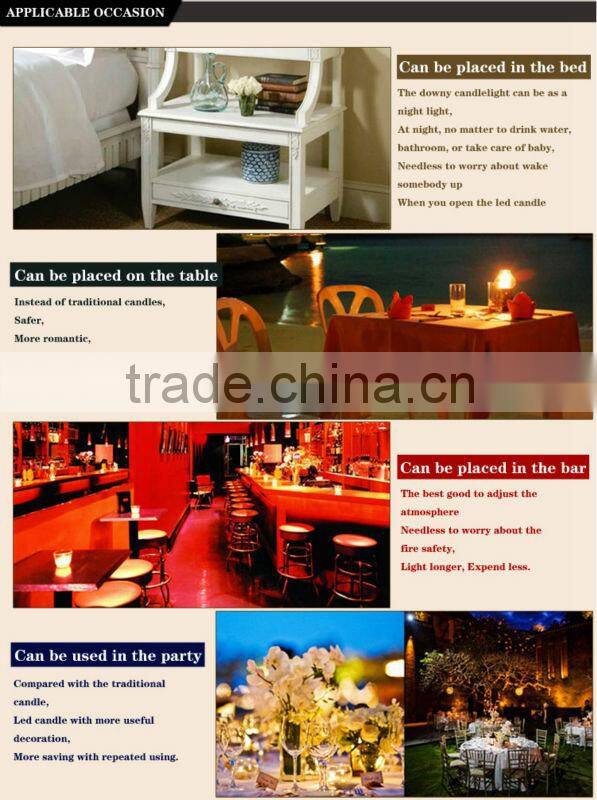 Reative soy wax candle gift set wholesale, wax LED candle, flameless LED candles