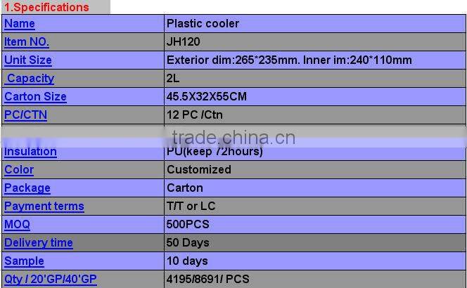 Custom Beverage cooler