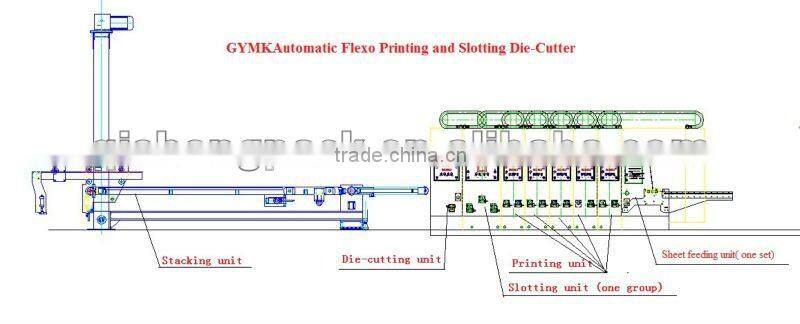 GYMK Automatic carton flexo printing slotting die cutting machine