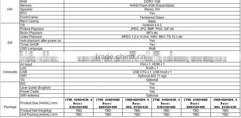 42" HD resolution floor standing lcd advertising display BW4201MR