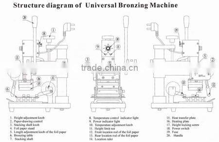 Embossing Machine and Hot foil stamping machine