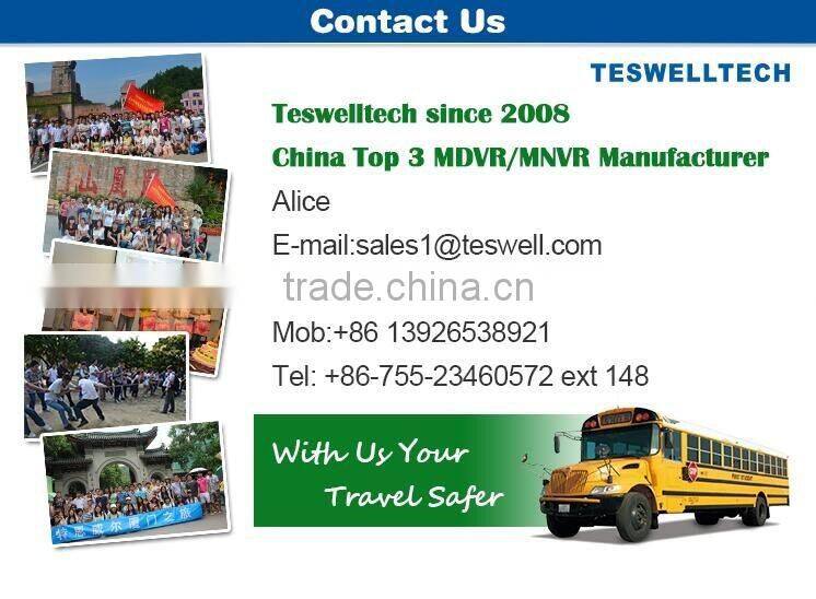 4CH 1080P HDD 4g mobile dvr support wifi, gps, gprs