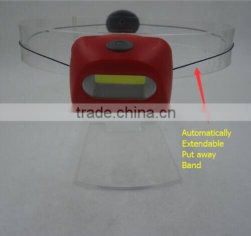 Compact New Automatic Shrinking Band COB LED Head Lamp