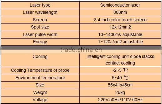 beauty diode laser/808nm diode laser epilator/laser hair removal machine