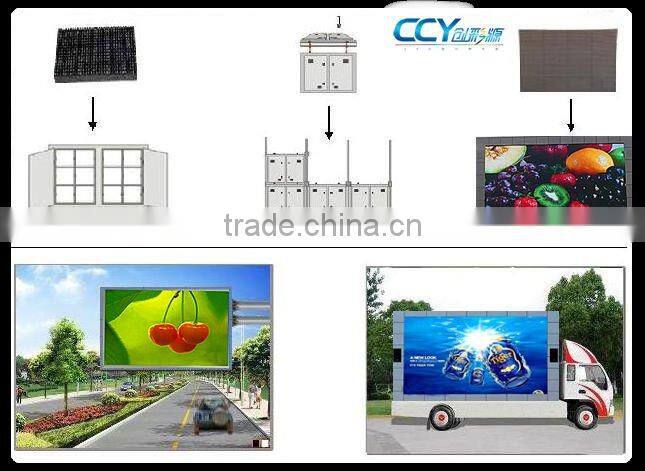 P6mm indoor sports led screen full color SMD