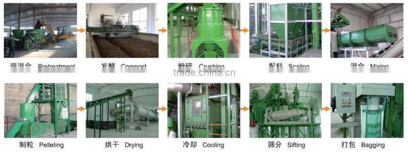 Compound fertilizer granulating machine 5TPH