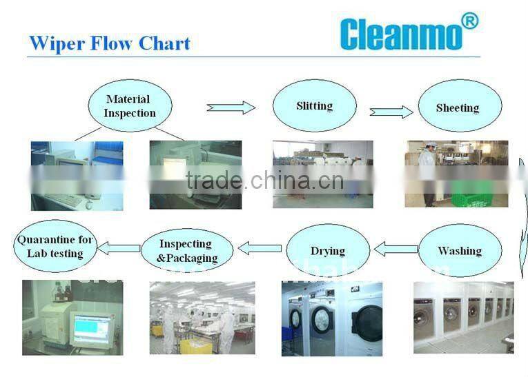 100% Polyester cleanroom non woven wipers Factory Direct Sales