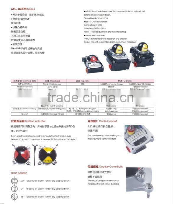 Cajas finales de carrera limit switch box