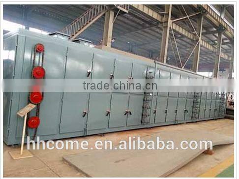 Professional Manufacturer of Chain Dryer, , Factory Price Chain Plate Drying Machine
