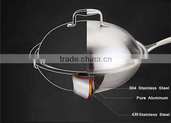 Kitchen ware Eco-Friendly Stainless Steel Saute Wok Non stick Frying Pan