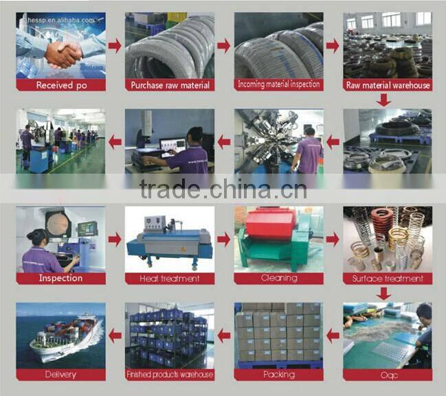 rocking chair spring