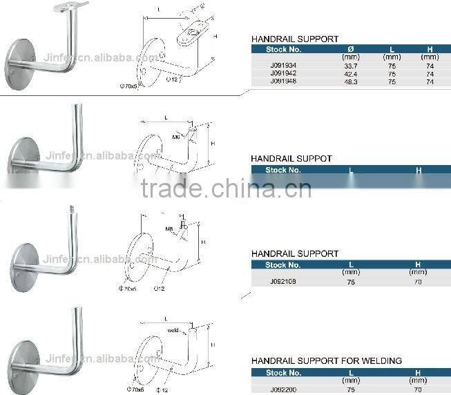 SS/garde-corps balcon/Stainless steel Handrail Support for welding/ stair handrail