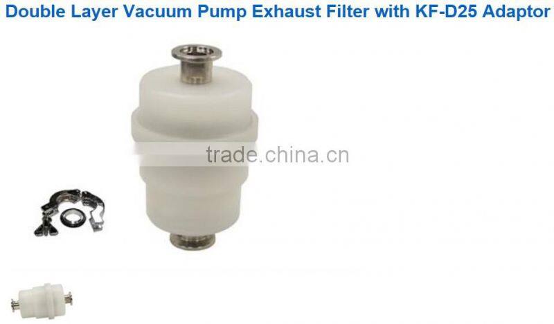 264 L/m Double Stage Rotary Vane Vacuum Pump with Exhaust Filter