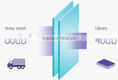 aluminum sliding window track with triple glazed windows