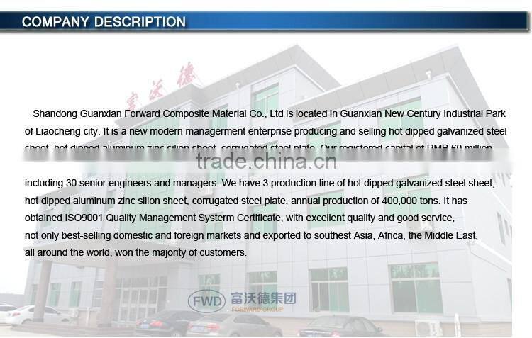 Prepainted GI steel coil / PPGI / PPGL color coated galvanized corrugated metal roofing sheet in coil