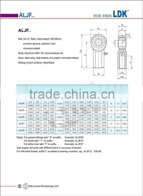 ALJM8 threaded rod end aluminum rod threaded