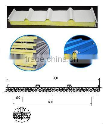 Fiber Glass Wool Sandwich Panel Insulated Metal faced for roof board