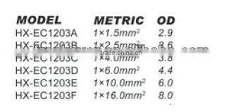 Top Quality 2 core PVC Insulated Welding cable