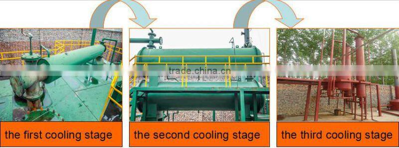No pollution waste oil refinery equipment