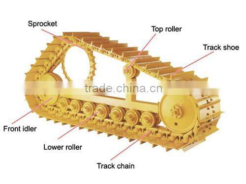 Sell Excavator Undercarriage Spare Parts Construction Machinery Parts