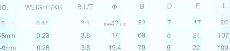 European type security hook(type A)