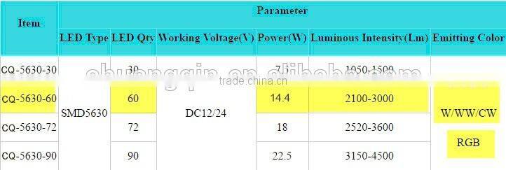 Good price LED Flexible Strip Light 5630 Sanan chip,Super Flux, Warm White 12V/24V waterproof led strip light